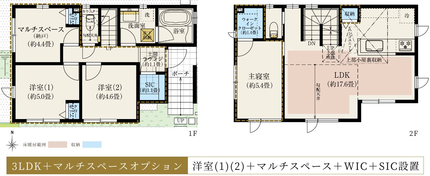 オプションプラン