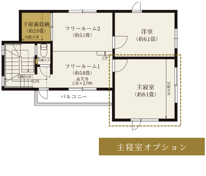 通常プラン