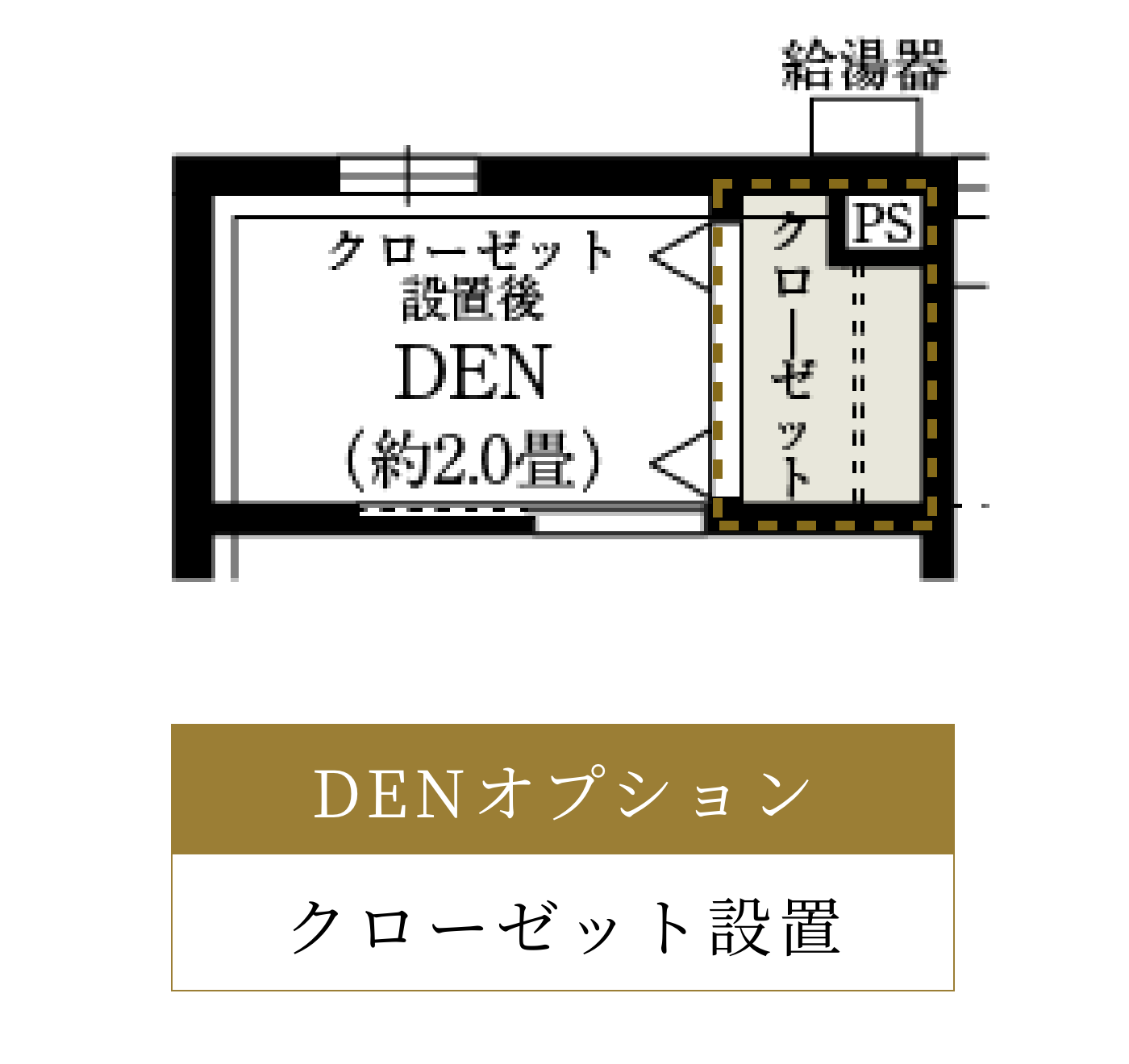 オプションプラン