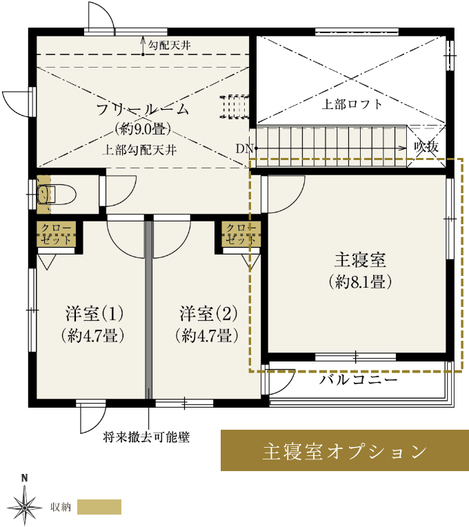 通常プラン