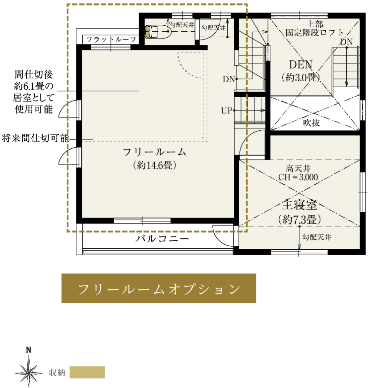 通常プラン