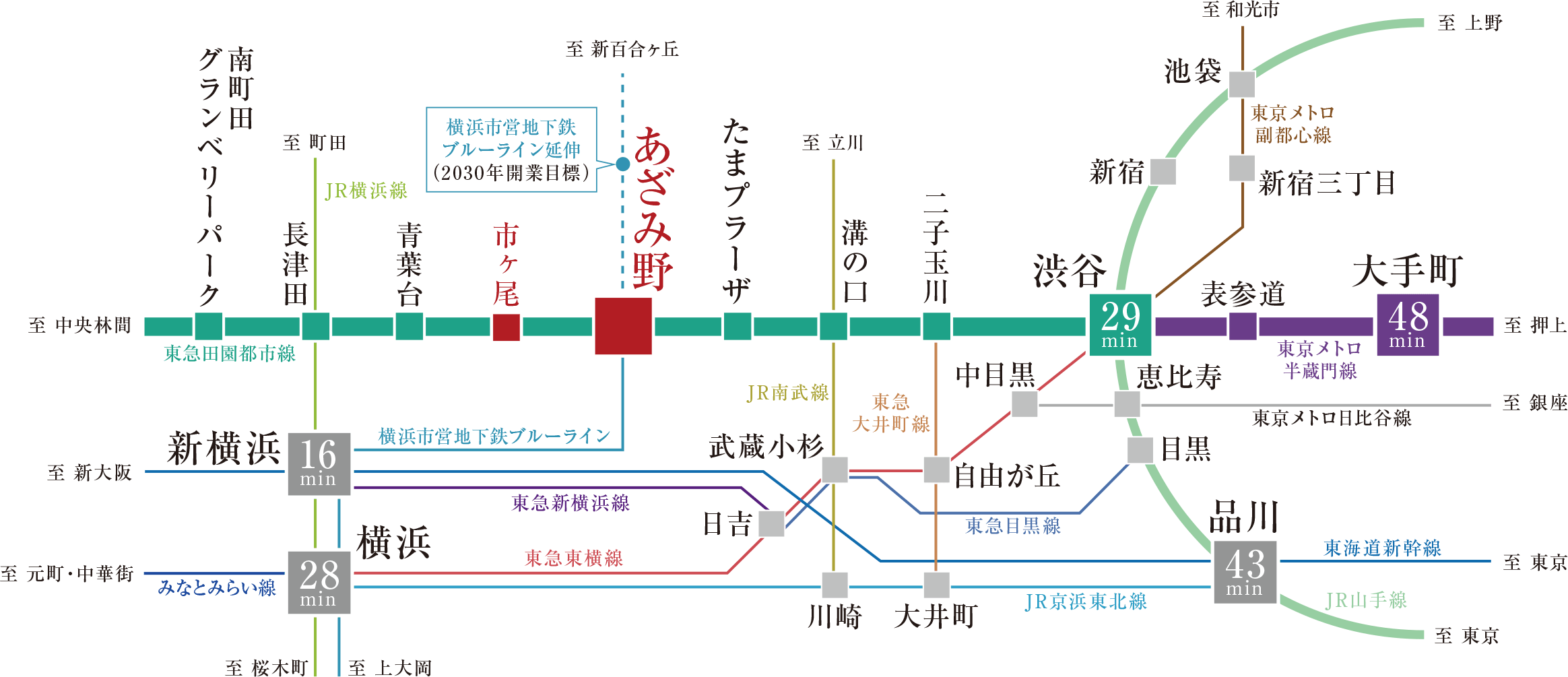 路線図