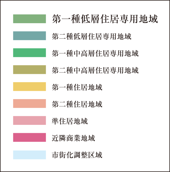 凡例