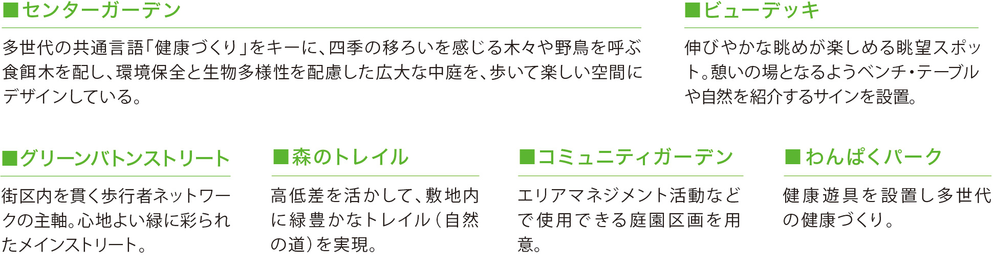 センターガーデン　ビューデッキ　グリーンバトンストリート　森のトレイル　コミュニティガーデン　わんぱくパーク