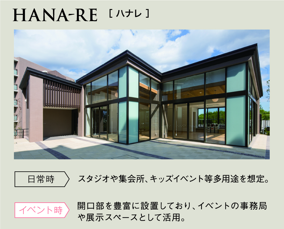 ハナレ
