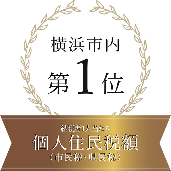 横浜市内第1位納税者1人当たり個人住民税額(市民税・県民税)
