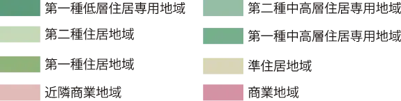 用途地域一覧