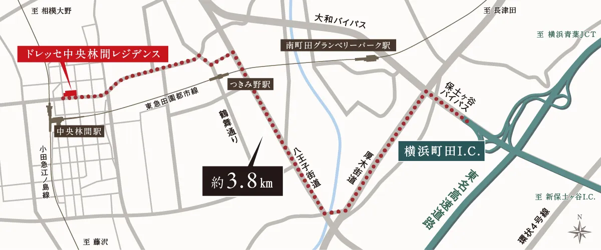 高速アクセス概念図