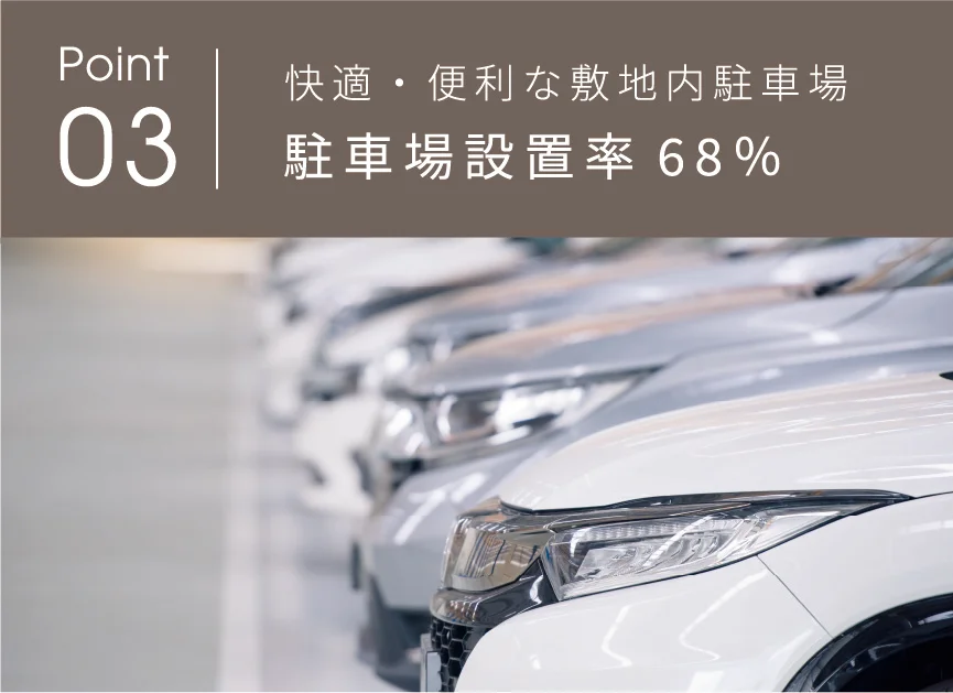 Point 03 快適・便利な敷地内駐車場駐車場設置率68％
