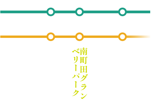 停車駅