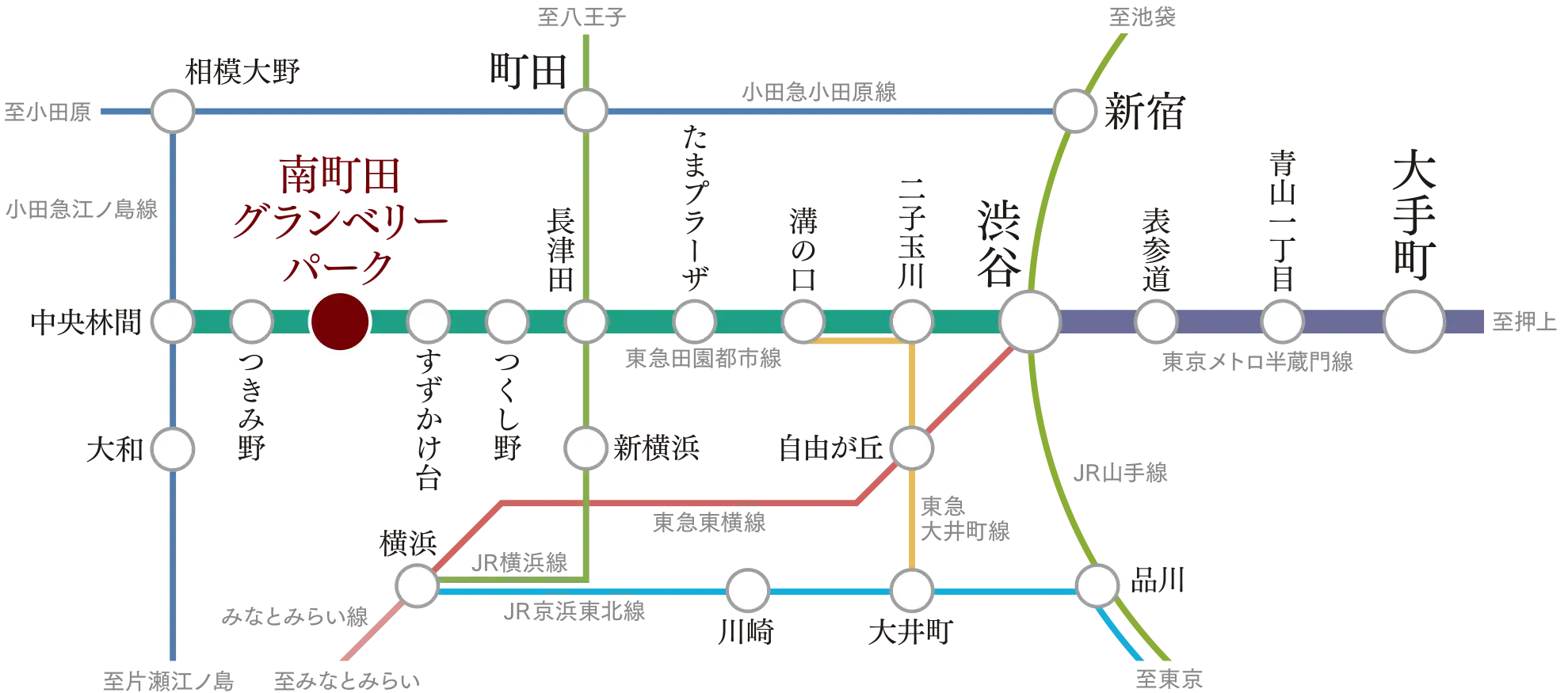 アクセス図