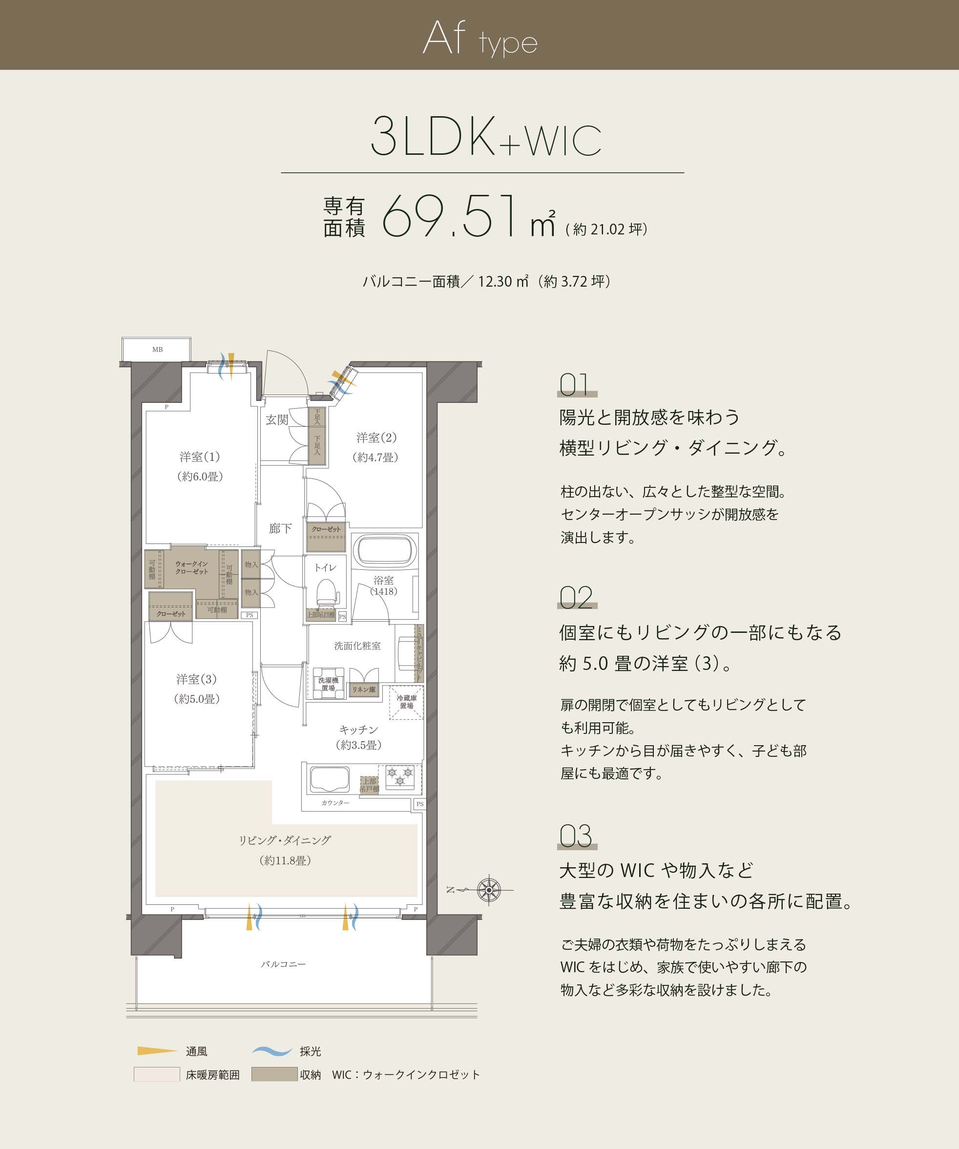 陽光と開放感を味わう横型リビング・ダイニング。個室にもリビングの一部にもなる約5.0畳の洋室（3）。大型のWICや物入など豊富な収納を住まいの各所に配置。