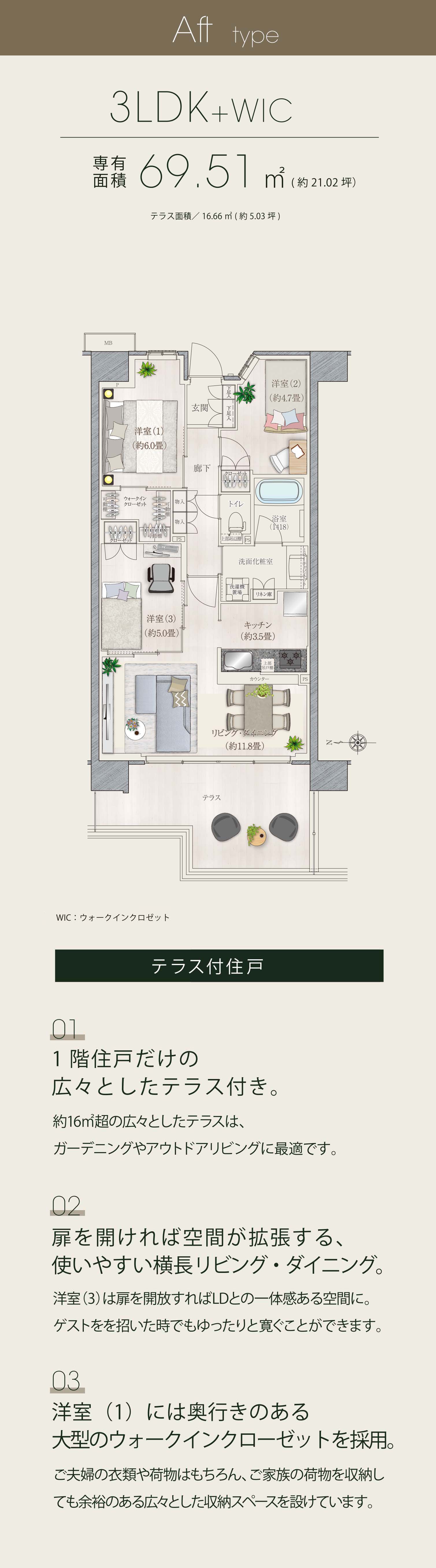 ライフスタイルにあわせて自由に使えるフレキシブルベース。ウォールドアで間取りの可変性と自由度をさらに向上。キッチンの使いやすさを拡張するEX-Kitchenを採用。