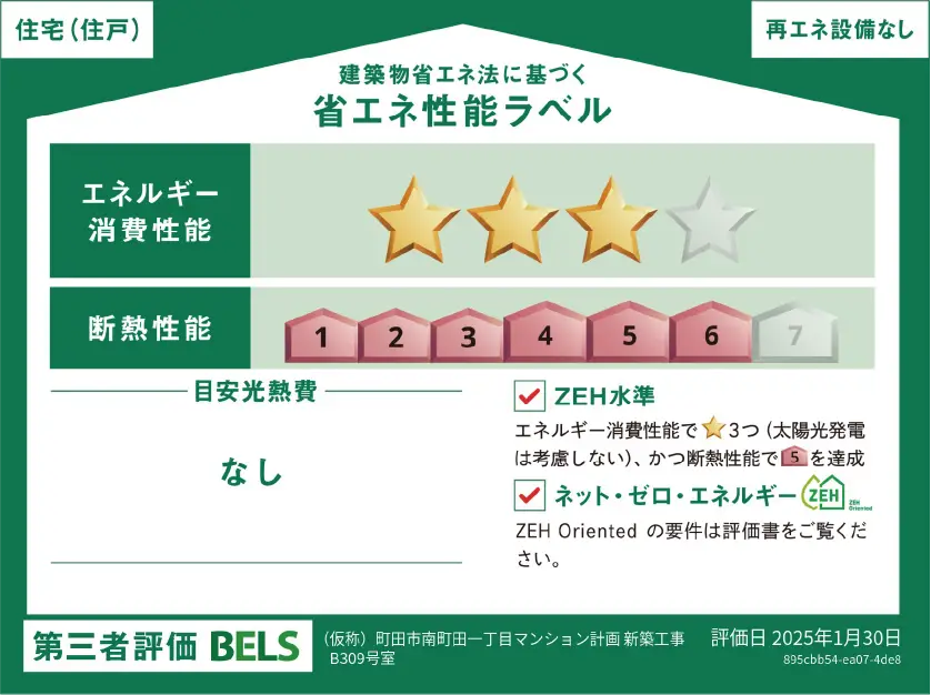 建築物省エネルギー性能表示制度