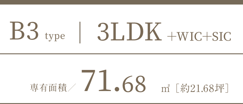 B3タイプ
