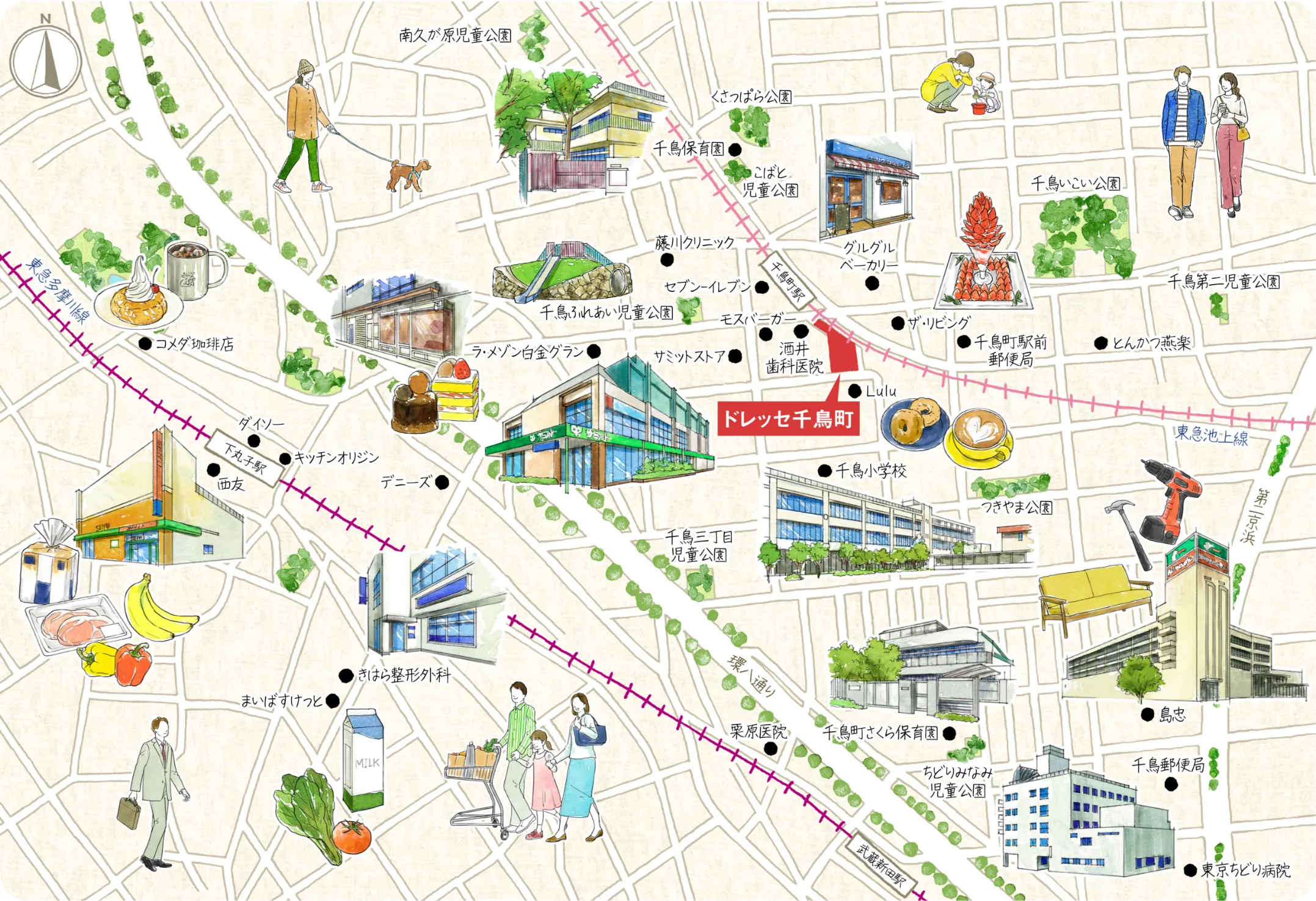 計画地周辺イラストマップ