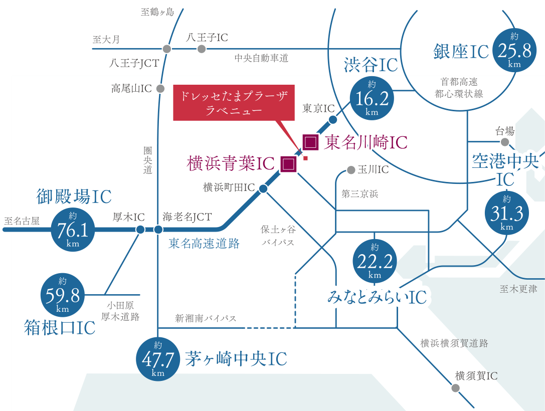 カーアクセス図