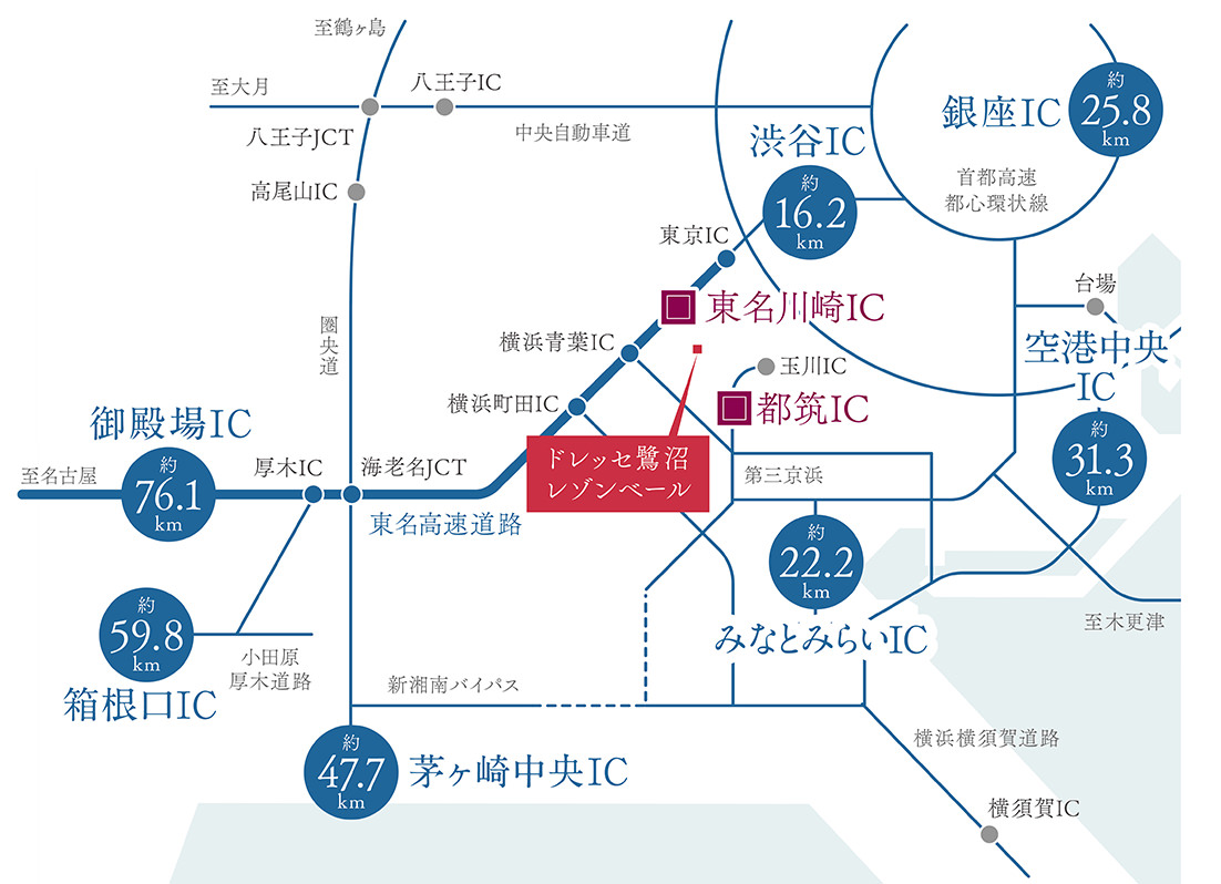 カーアクセス図