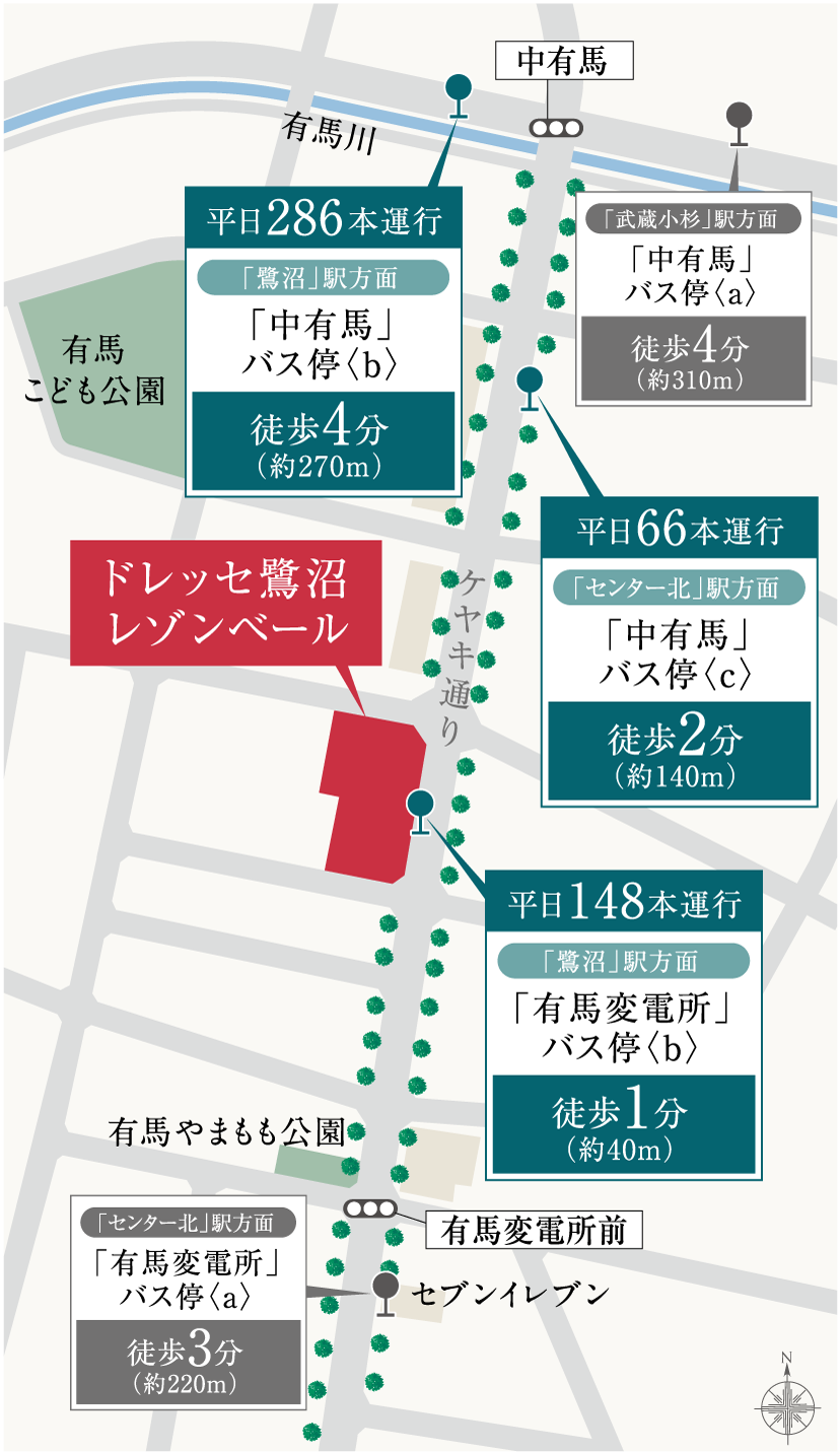 バスアクセス図