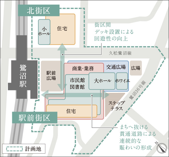 再開発概念図