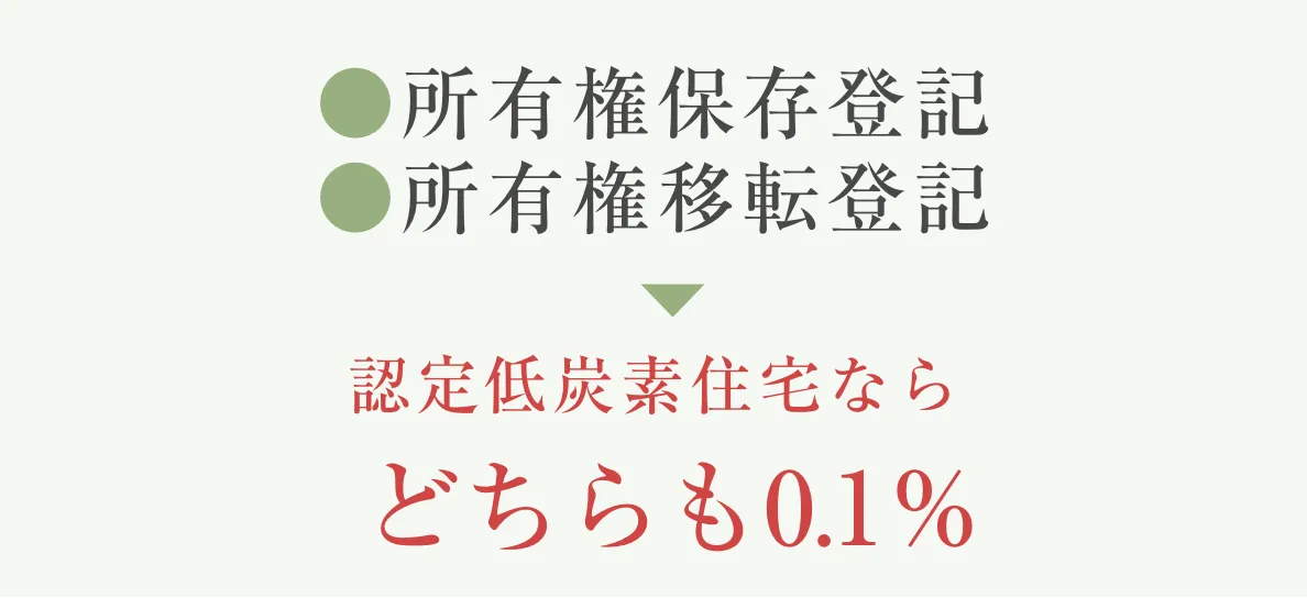 所有権保存登記、所有権移転登記、認定低炭素住宅ならどちらも0.1%